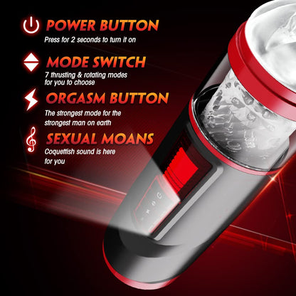 Tyrannosaurus 7 Thrusting Rotating Automatic Male Masturbator