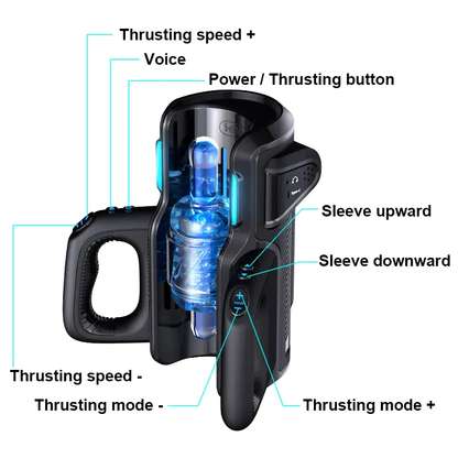 Auto Stroker 10 Modes 10 Speeds 700 Strokes Per Min